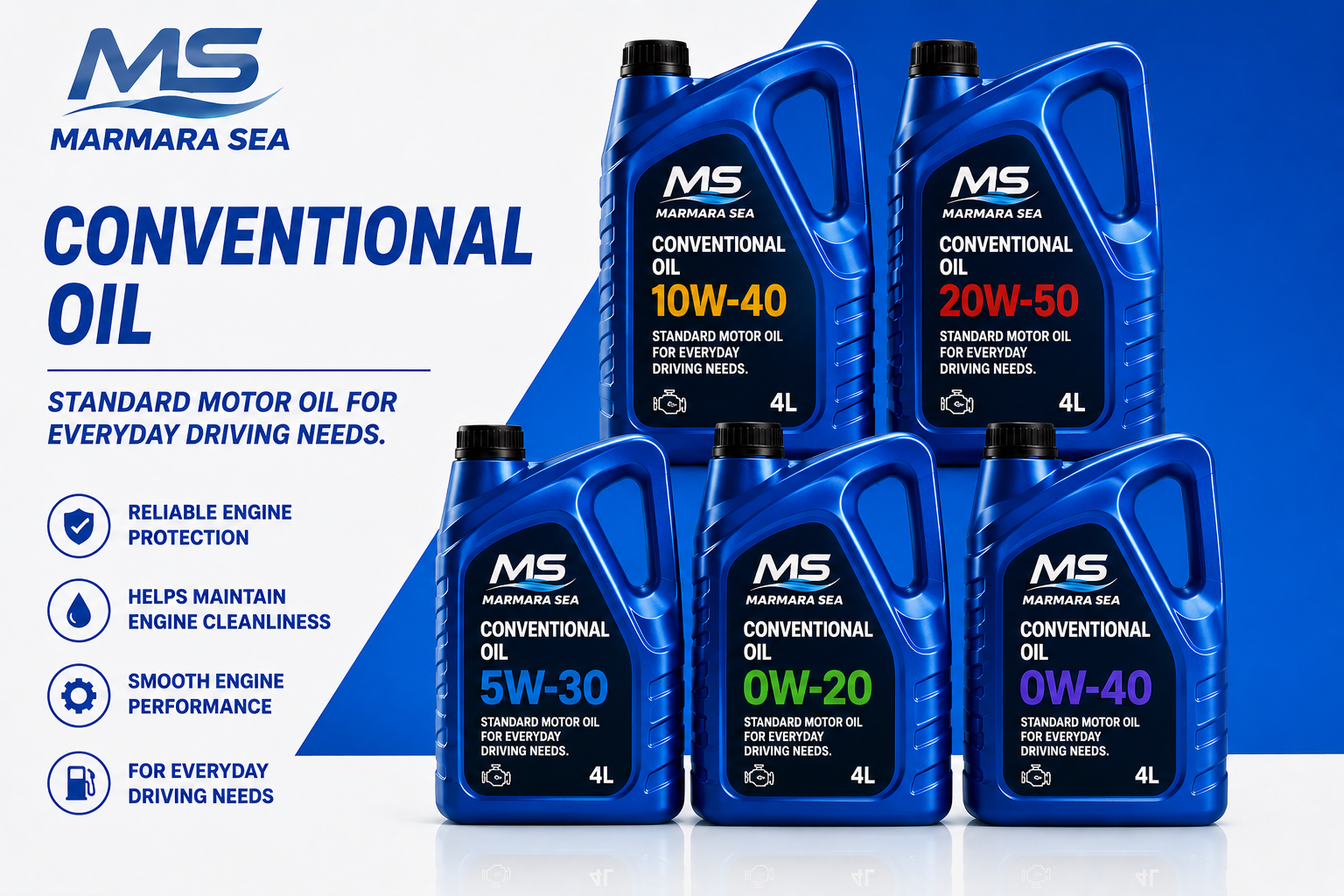 Conventional Oil